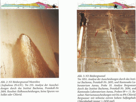 Figur 61-3: Ausscheidungen im Bereich der Schuppenzone (links) und der Vorfaltenzone (rechts), verändert nach Wegmüller 2001