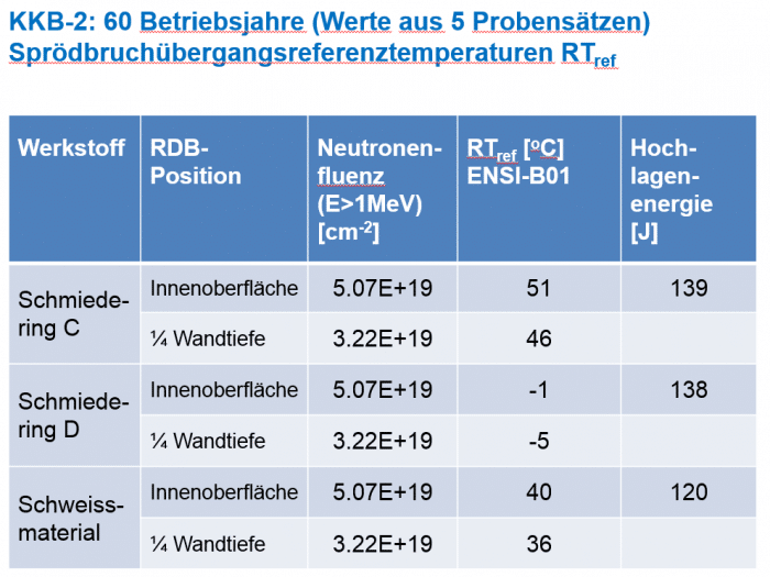 sproedbruch_ensi_5