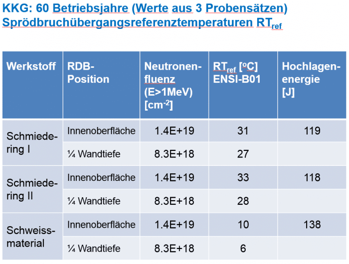 sproedbruch_ensi_6