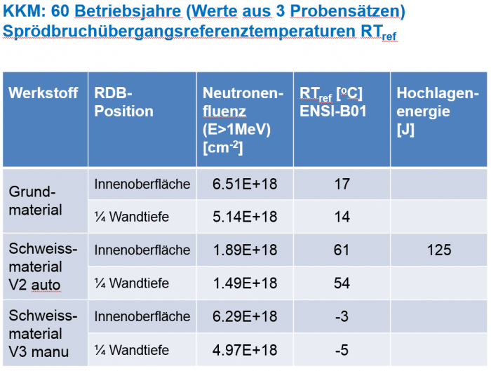 sproedbruch_ensi_7