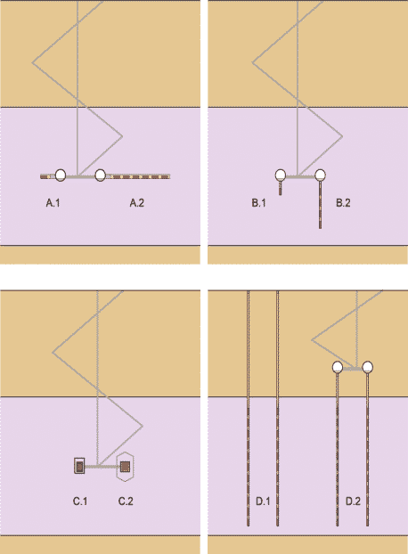 Figur-135-1: Schematische, nicht massstäbliche Illustration der für BE/HAA in die Evaluation einbezogenen grundsätzlich unterschiedlichen Lager- und Barrierenkonzepte.