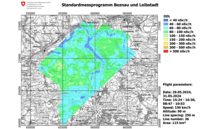 NAZ-ODL Standard Messprogramm Leibstadt und Beznau